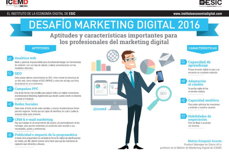 Desafios marketing digital 2016 Desafios marketing digital 2016