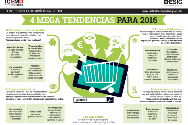 tendencias ecommerce 2016 tendencias ecommerce 2016
