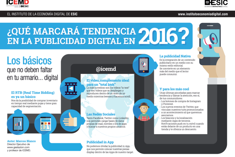 Puiblicidad digital 2016 Puiblicidad digital 2016