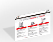 transformar tu empresa offline en online