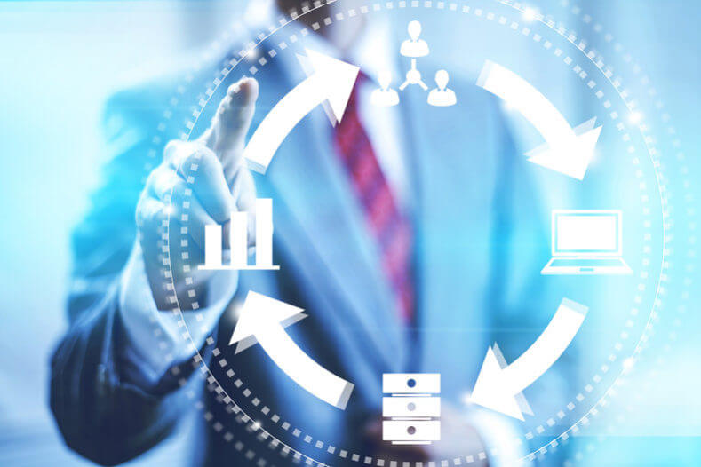 Ciclo de vida del cliente Ciclo de vida del cliente