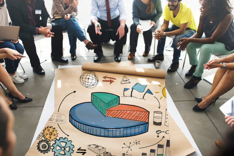 proceso de innovacion proceso de innovacion