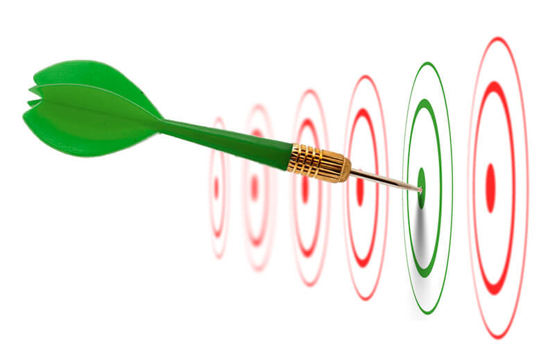 CRM CRM