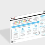 La-importancia-del-CTR-en-Google-Adwords