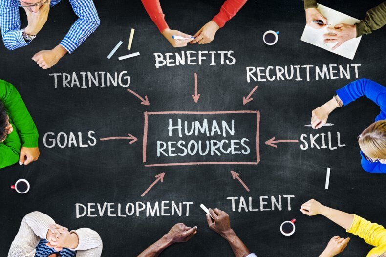 plan de recursos humanos plan de recursos humanos