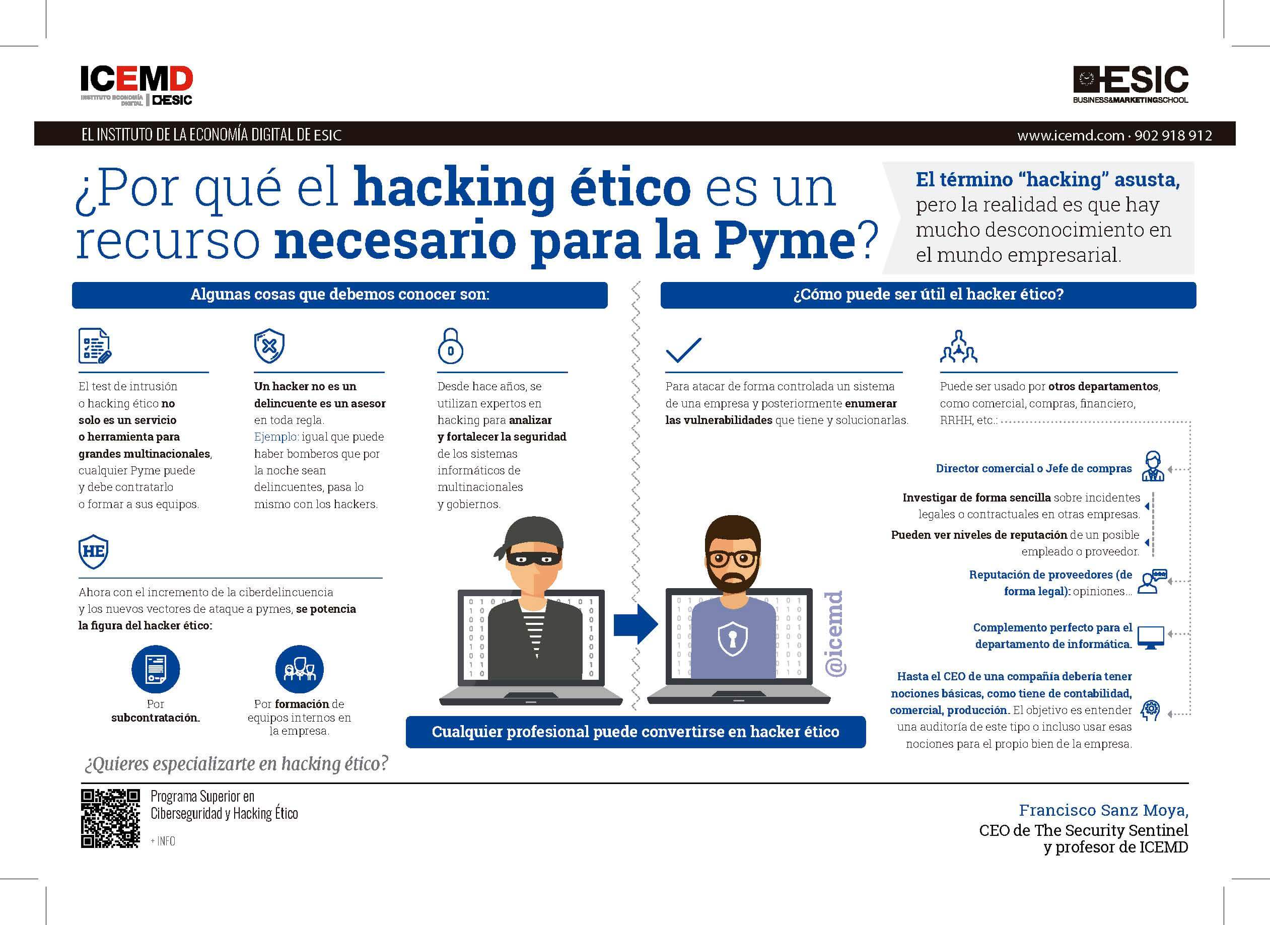 ¿Por qué el hacking ético es un recurso esencial para una pyme? - Francisco Sanz ¿Por qué el hacking ético es un recurso esencial para una pyme? - Francisco Sanz