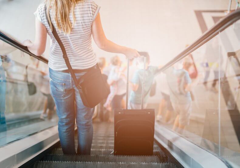 buyer's journey buyer's journey