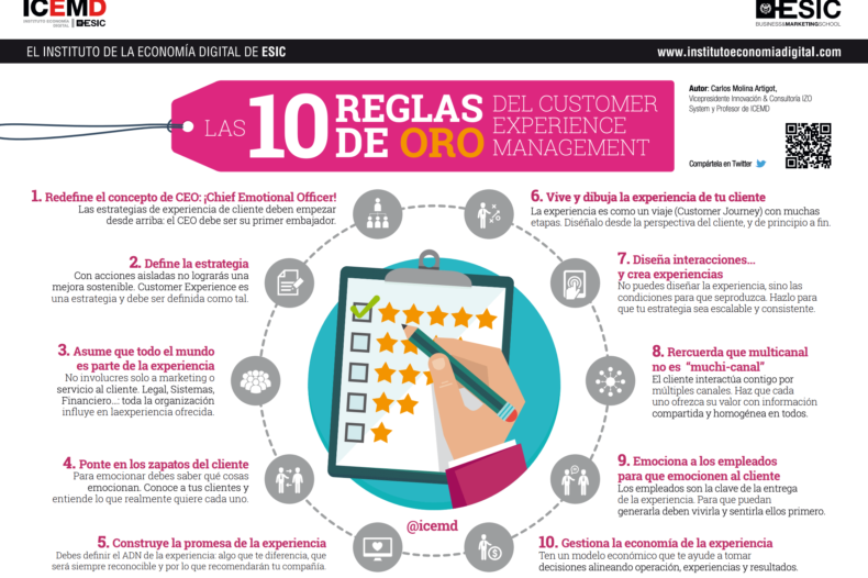 10 reglas de oro CXM 10 reglas de oro CXM