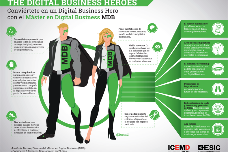 Digital business heroes Digital business heroes