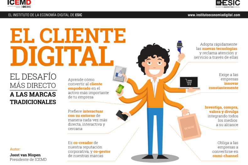 cliente digital cliente digital