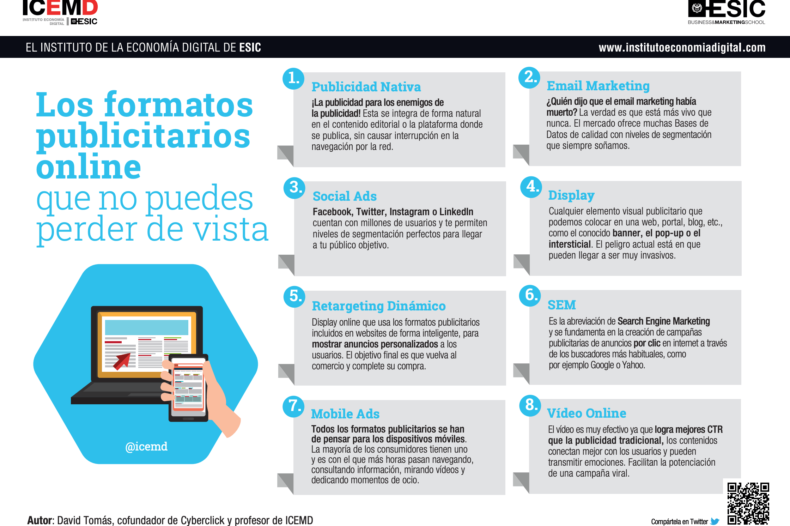 formatos publicitarios online formatos publicitarios online
