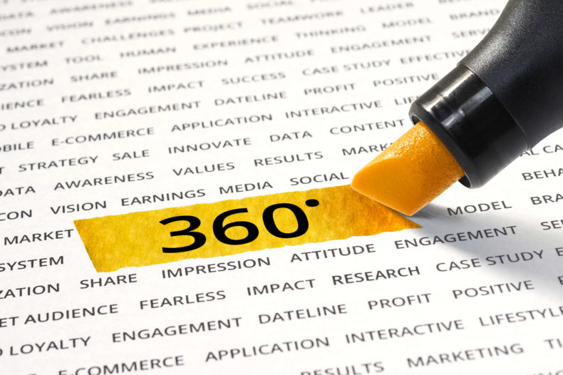 marketing 360 marketing 360
